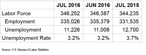 T1-MJB085a