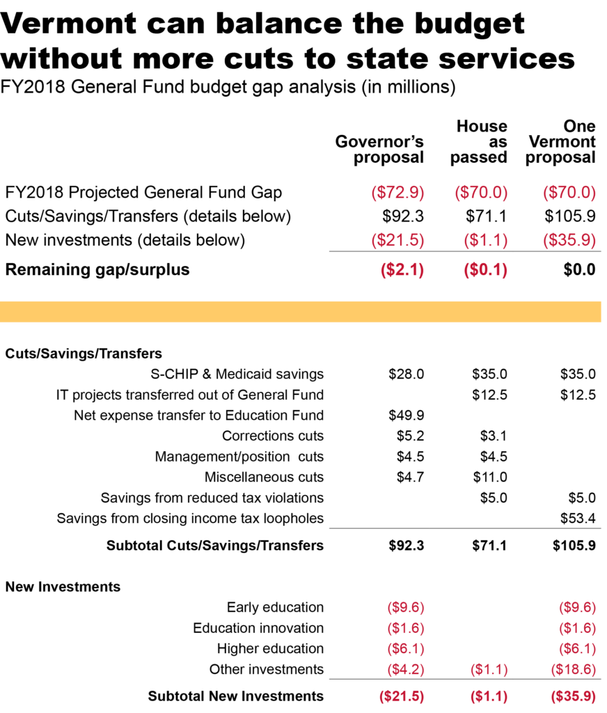 T1-IB1701